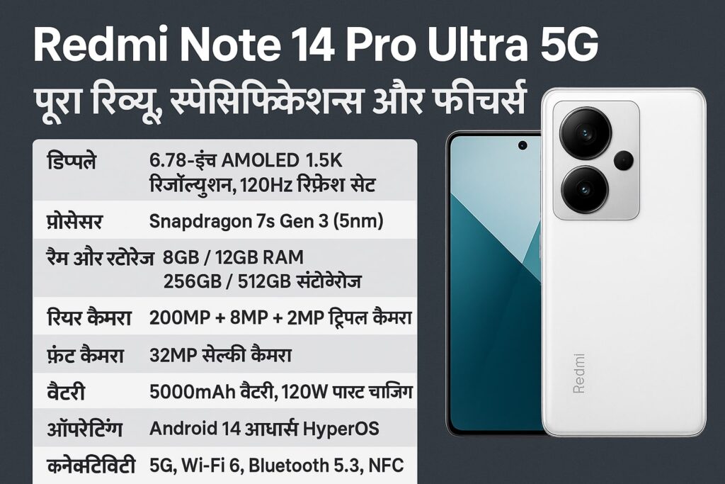 Redmi Note 14 Pro Ultra 5G – पूरा रिव्यू, फीचर्स और स्पेसिफिकेशन (2025) Redmi Note 14 PRO Ultra 5G