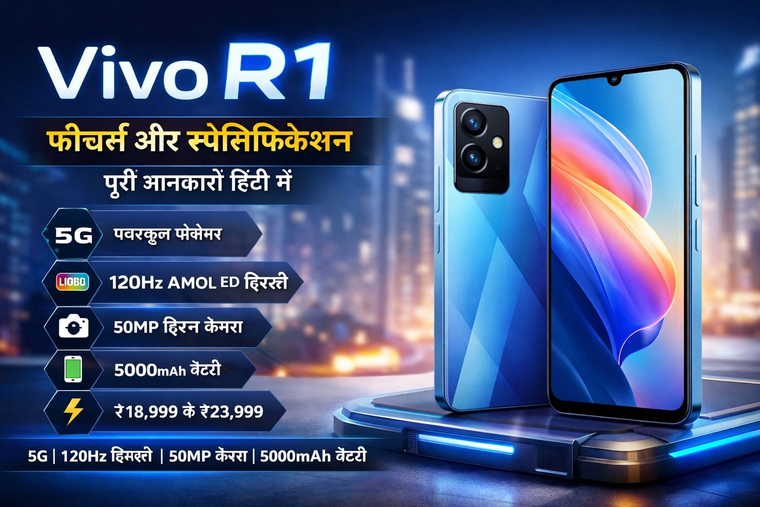 Vivo R1