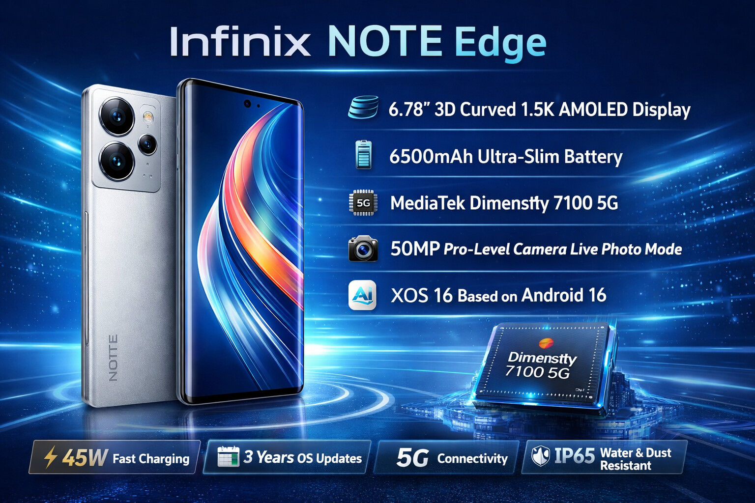 Infinix Note edge