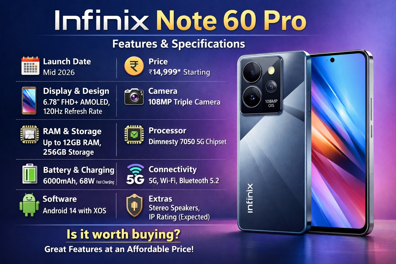 Infinix Note 60 pro
